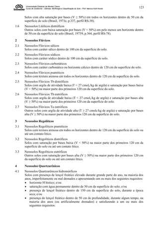 Universidade Estadual de Montes Claros
      Curso de Zootecnia – Gênese, Morfologia e Classificação do Solo - Prof. Marcos Koiti Kondo   123


      Solos com alta saturação por bases (V ≥ 50%) em todos os horizontes dentro de 50 cm da
      superfície do solo (Brasil, 1973e, p.337, perfil RS-38).
1.6   Neossolos Litólicos distróficos
      Outros solos com baixa saturação por bases (V < 50%) em pelo menos um horizonte dentro
      de 50 cm da superfície do solo (Brasil, 19739, p.364, perfil RS-78).

2     Neossolos Flúvicos
2.1   Neossolos Flúvicos sálicos
      Solos com caráter sálico dentro de 100 cm da superfície do solo.
2.2   Neossolos Flúvicos sódicos
      Solos com caráter sódico dentro de 100 cm da superfície do solo.
2.3   Neossolos Flúvicos carbonáticos
      Solos com caráter carbonático ou horizonte cálcico dentro de 120 cm da superfície do solo.
2.4   Neossolos Flúvicos psamíticos
      Solos com textura arenosa em todos os horizontes dentro de 120 cm da superfície do solo.
2.5   Neossolos Flúvicos Tb distróficos
      Solos com argila de atividade baixa (T < 27 cmolc/kg de argila) e saturação por bases baixa
      (V < 50%) na maior parte dos primeiros 120 cm da superfície do solo.
2.6   Neossolos Flúvicos Tb eutróficos
      Solos com argila de atividade baixa (T < 27 cmolc/kg de argila) e saturação por bases alta
      (V ≥ 50%) na maior parte dos primeiros 120 cm da superfície do solo.
2.7   Neossolos Flúvicos Ta eutróficos
      Outros solos com argila de atividade alta (T ≥ 27 cmolc/kg de argila) e saturação por bases
      alta (V ≥ 50%) na maior parte dos primeiros 120 cm da superfície do solo.

3     Neossolos Regolíticos
3.1   Neossolos Regolíticos psamíticos
      Solos com textura arenosa em todos os horizontes dentro de 120 cm da superfície do solo ou
      até um contato lítico.
3.2   Neossolos Regolíticos distróficos
      Solos com saturação por bases baixa (V < 50%) na maior parte dos primeiros 120 cm da
      superfície do solo ou até um contato lítico.
3.3   Neossolos Regolíticos eutróficos
      Outros solos com saturação por bases alta (V ≥ 50%) na maior parte dos primeiros 120 cm
      da superfície do solo ou até um contato lítico.

4     Neossolos Quartzarênicos
4.1   Neossolos Quartzarênicos hidromórficos
      Solos com presença de lençol freático elevado durante grande parte do ano, na maioria dos
      anos, imperfeitamente ou mal drenados e apresentando um ou mais dos seguintes requisitos:
       horizonte H hístico; e/ou
       saturação com água permanente dentro de 50 cm da superfície do solo; e/ou
       presença de lençol freático dentro de 150 cm da superfície do solo, durante a época
         seca; e/ou
       presença do lençol freático dentro de 50 cm de profundidade, durante algum tempo, na
         maioria dos anos (ou artificialmente drenados) e satisfazendo a um ou mais dos
         seguintes requisitos:
 