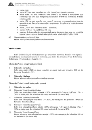 Universidade Estadual de Montes Claros
        Curso de Zootecnia – Gênese, Morfologia e Classificação do Solo - Prof. Marcos Koiti Kondo   124


                croma zero;
                matiz 10YR ou mais vermelho com valor (úmido) de 4 ou maior e croma 1;
                matiz 10YR ou mais vermelho com croma 2 ou menor e mosqueados (ou
                 acumulação de ferro e/ou manganês) provenientes de redução e oxidação do ferro
                 e/ou manganês;
                matiz 2,5Y ou mais amarelo, com croma 3 ou menor e mosqueados (ou áreas de
                 acumulação de ferro e/ou manganês), provenientes de redução e oxidação destes
                 elementos;
                matiz 2,5Y ou mais amarelo e croma 1 ou menor;
                matizes 5GY, ou 5G, ou 5BG ou 5B; e/ou
                presença de ferro reduzido em quantidade capaz de desenvolver uma cor vermelha
                 intensa, com o emprego do indicador químico alfa, alfadipiridil (Childs, 1981).
4.2    Neossolos Quartzarênicos órticos
       Outros solos que não se enquadrem na classe anterior.



NITOSSOLOS


       Solos constituídos por material mineral que apresentam horizonte B nítico, com argila de
atividade baixa imediatamente abaixo do horizonte A ou dentro dos primeiros 50 cm do horizonte
B (Embrapa, 1984, tomo2, p.441, perfil 56).

Classes do 2º nível categórico (subordens)

1      Nitossolos Vermelhos
       Solos com matiz 2,5YR ou mais vermelho na maior parte dos primeiros 100 cm do
       horizonte B exclusive BA).

2      Nitossolos Háplicos
       Outros solos que não se enquadram na classe anterior.

Classes do 3º nível categórico (grandes grupos)

1      Nitossolos Vermelhos
1.1    Nitossolos Vermelhos distroférricos
       Solos com saturação por bases baixa (V < 50%) e teores de Fe2O3 (pelo H2SO4 de 15% a <
       36%, na maior parte dos primeiros 100 cm do horizonte B (inclusive BA).
1.2    Nitossolos Vermelhos distróficos
       Solos com saturação por bases baixa (V < 50%), na maior parte dos primeiros 100 cm do
       horizonte B (inclusive BA).
1.3    Nitossolos Vermelhos eutroférricos
       Solos com saturação por bases alta (V ≥ 50%) e teores de Fe2O3 (pelo H2SO4) de 15% a <
       36%, na maior parte dos primeiros 100 cm do horizonte B (inclusive BA).
1.4    Nitossolos Vermelhos eutróficos
       Outros solos com saturação por bases alta (V ≥ 50%), na maior parte dos primeiros 100 cm
       do horizonte B (inclusive BA).
 