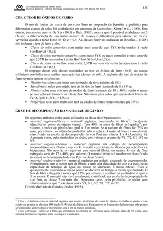 Universidade Estadual de Montes Claros
         Curso de Zootecnia – Gênese, Morfologia e Classificação do Solo - Prof. Marcos Koiti Kondo             135


COR E TEOR DE ÓXIDOS DE FERRO

        O uso de limites de matiz de cor (com base na proporção de hematita e goethita) para
diferenciar classes de solos foi estabelecido em amostras de Latossolos (Kämpf et al., 1988). Este
estudo, juntamente com os de Ker (1995) e Dick (1986), mostra que é possível estabelecer até 3
classes; a diferenciação de um maior número de classes é dificultada pela saturaç``ao da cor
vermelha quando a razão Hm/Hm+Gt é > 0,5. As classes possíveis indicadas na Reunião... (1988)
não incluem o teor de ferro e são:
         Classe de solos amarelos: com matiz mais amarelo que 5YR (relacionados à razão
           Hm/Hm+Gt < 0,2);
         Classe de solos vermelho-amarelos: com matiz 5YR ou mais vermelho e mais amarelo
           que 2,5YR (relacionados à razão Hm/Hm+Gt de 0,6 a 0,2); e
         Classe de solos vermelhos: com matiz 2,5YR ou mais vermelho (relacionados à razão
           Hm/Hm+Gt > 0,6).
        O emprego dessas três classes associadas ao teor de óxidos de ferro (Fe2O3 do ataque
sulfúrico) possibilita uma melhor separação das classes de solo. A inclusão do teor de óxidos de
ferro permite separar os solos em:
         Hipoférrico: solos com baixo teor de óxidos de ferro (abaixo de 8%);
         Mesoférrico: solos com médio teor de óxidos de ferro (variando de 8 a 18%);
         Férrico: solos com alto teor de óxidos de ferro (variando de 18 a 36%), sendo o termo
           férrico aplicado também na classe dos Nitossolos para solos que apresentem teores de
           Fe2O3 (pelo H2SO4) ≥ 15%; e
         Perférrico: solos com muito alto teor de óxidos de ferro (teores maiores que 36%).

GRAU DE DECOMPOSIÇÃO DO MATERIAL ORGÂNICO

        Os seguintes atributos estão sendo utilizados na classe dos Organossolos:
         material orgânico-fibrico - material orgânico, constituído de fibras55, facilmente
            identificável como de origem vegetal. Tem 40% ou mais de fibras esfregadas56, por
            volume, e índice do pirofosfato igual a 5 ou maior. Se o volume de fibras for 75% ou
            mais, por volume, o critério do pirofosfato não se aplica. O material fíbrico é usualmente
            classificado na escala de decomposição de von Post nas classes 1 a 4 (Apêndice E).
            Apresenta cores, pelo pirofosfato de sódio, com valores e cromas de 7/1, 7/2, 8/1, 8/2 ou
            8/3;
         material orgânico-hêmico - material orgânico em estágio de decomposição
            intermediário entre fíbrico e sáprico. O material é parcialmente alterado por ação física e
            bioquímica. Não satisfaz os requisitos para material fíbrico ou sáprico. O teor de fibra
            esfregada varia de 17 a 40%, por volume. O material hêmico é usualmente classificado
            na escala de decomposição de von Post na classe 5 ou 6;
         material orgânico-sáprico - material orgânico em estágio avançado de decomposição.
            Normalmente, tem o menor teor de fibras, a mais alta densidade do solo e a mais baixa
            capacidade de retenção de água, no estado de saturação. É muito estável, física e
            quimicamente, alterando-se muito pouco no decorrer do tempo, a menos que drenado. O
            teor de fibra esfregada é menor que 17%, por volume, e o índice do pirofosfato é igual a
            3 ou menor. O material sáprico é usualmente classificado na escala de decomposição de
            von Post, na classe 7 ou mais alta. Apresenta cores, pelo pirofosfato de sódio, com
            valores menores que 7, exceto as cores 5/1, 6/1, 6/2, 7/1, 7/2, ou 7/3.
        Critério derivado de Estados Unidos (1998).



55
   Fibra - é definida como o material orgânico que mostra evidências de restos de plantas, excluídas as partes vivas,
retido em peneira de abertura 100 mesh (0,149 mm de diâmetro). Excetuam-se os fragmentos lenhosos que não podem
ser amassados com os dedos e são maiores que 2 cm na menor dimensão.
56
   Fibra esfregada - refere-se à fibra que permanece na peneira de 100 mesh após esfregar, cerca de 10 vezes, uma
amostra de material orgânico entre o polegar e o indicador.
 