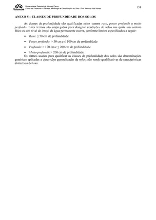 Universidade Estadual de Montes Claros
        Curso de Zootecnia – Gênese, Morfologia e Classificação do Solo - Prof. Marcos Koiti Kondo   138


ANEXO 5 – CLASSES DE PROFUNDIDADE DOS SOLOS

        As classes de profundidade são qualificadas pelos termos raso, pouco profundo e muito
profundo. Estes termos são empregados para designar condições de solos nas quais um contato
lítico ou um nível de lençol de água permanente ocorra, conforme limites especificados a seguir:
           Raso: ≤ 50 cm de profundidade
           Pouco profundo: > 50 cm e ≤ 100 cm de profundidade
           Profundo: > 100 cm e ≤ 200 cm de profundidade
         Muito profundo: > 200 cm de profundidade
        Os termos usados para qualificar as classes de profundidade dos solos são denominações
genéricas aplicadas a descrições generalizadas de solos, não sendo qualificativas de características
distintivas de taxa.
 