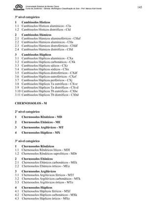 Universidade Estadual de Montes Claros
         Curso de Zootecnia – Gênese, Morfologia e Classificação do Solo - Prof. Marcos Koiti Kondo   145


3º nível categórico
1   Cambissolos Hísticos
1.1 Cambissolos Hísticos alumínicos - CIa
1.2 Cambissolos Hísticos distróficos - CId
2      Cambissolos Húmicos
2.1    Cambissolos Húmicos aluminoférricos - CHaf
2.2    Cambissolos Húmicos alumínicos - CHa
2.3    Cambissolos Húmicos distroférricos - CHdf
2.4    Cambissolos Húmicos distróficos - CHd
3      Cambissolos Háplicos
3.1    Cambissolos Háplicos alumínicos - CXa
3.2    Cambissolos Háplicos carbonáticos - CXk
3.3    Cambissolos Háplicos sálicos - CXz
3.4    Cambissolos Háplicos sódicos - CXn
3.5    Cambissolos Háplicos distroférricos - CXdf
3.6    Cambissolos Háplicos eutroférricos - CXef
3.7    Cambissolos Háplicos perférricos - CXj
3.8    Cambissolos Háplicos Ta eutróficos - CXve
3.9    Cambissolos Háplicos Ta distróficos - CXvd
3.10   Cambissolos Háplicos Tb eutróficos - CXbe
3.11   Cambissolos Háplicos Tb distróficos - CXbd

CHERNOSSOLOS - M

2º nível categórico
1      Chernossolos Rêndzicos - MD
2      Chernossolos Ebânicos - ME
3      Chernossolos Argilúvicos - MT
4      Chernossolos Háplicos - MX

3º nível categórico
1   Chernossolos Rêndzicos
1.1 Chernossolos Rêndzicos líticos - MDl
1.2 Chernossolos Rêndzicos saprolíticos - MDr
2   Chernossolos Ebânicos
2.1 Chernossolos Ebânicos carbonáticos - MEk
2.2 Chernossolos Ebânicos órticos - MEo
3      Chernossolos Argilúvicos
3.1    Chernossolos Argilúvicos férricos - MTf
3.2    Chernossolos Argilúvicos carbonáticos - MTk
3.3    Chernossolos Argilúvicos órticos - MTo
4      Chernossolos Háplicos
4.1    Chernossolos Háplicos férricos - MXf
4.2    Chernossolos Háplicos carbonáticos - MXk
4.3    Chernossolos Háplicos órticos - MXo
 