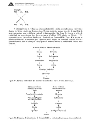 Universidade Estadual de Montes Claros
        Curso de Zootecnia – Gênese, Morfologia e Classificação do Solo - Prof. Marcos Koiti Kondo       18


       Exemplo:
       NH3 NH3               NH3


                  Co



       NH3       NH3         NH3

        A intemperização da rocha pode ser estudada também a partir das mudanças de composição
durante os vários estágios de decomposição. Os seus minerais, quando expostos à superfície da
terra, apresentam uma resistência variável à decomposição. Na figura 4.4 tem-se a série de
estabilidade de minerais em face da meteorização (Goldich, 1938, citado por Moniz, 1972),
mostrando que ela é semelhante à ordem de cristalização de Bowen (1928) (Figura 4.5), na qual os
primeiros minerais a se formarem pela consolidação do magma são os menos estáveis, devido à
grande diferença entre as condições físico-químicas do meio em que se cristalizaram e as do meio
ambiente.

                                  Minerais máficos Minerais félsicos
                                                             
                                       Olivina             Bytonita
                                                             
                                       Augita            Labradorita
                                                             
                                     Hornblenda          Oligoclásio
                                                             
                                       Biotita              Albita
                                                             
                                          Feldspato Potássico
                                                    
                                               Moscovita
                                                    
                                                Quartzo
Figura 4.4. Série de estabilidade dos minerais (a estabilidade cresce de cima para baixo).


                                 Série descontínua                                   Série contínua
                                (minerais máficos)                                 (minerais félsicos)
                                      Olivina                                           Anortita
                                                                                           
                              Piroxênio (Hiperstênio)                                  Bytonita
                                                                                           
                                Piroxênio (Augita)                                    Labradorita
                                 Fe/MG crescendo
                                                                                          
                                     Anfibólio                                         Andesina
                                                                                          
                                      Biotita                                           Albita
                                                                                          
                                      Quartzo                                     Feldspato Potássico
                                                                     
                                                                   Zeólita
Figura 4.5. Diagrama de cristalização de Bowen (1928) (a cristalização cresce de cima para baixo).
 