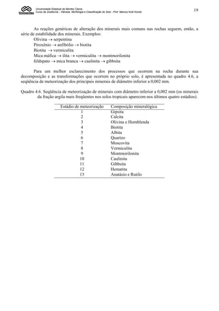 Universidade Estadual de Montes Claros
        Curso de Zootecnia – Gênese, Morfologia e Classificação do Solo - Prof. Marcos Koiti Kondo   19



        As reações genéricas de alteração dos minerais mais comuns nas rochas seguem, então, a
série de estabilidade dos minerais. Exemplos:
        Olivina  serpentina
        Piroxênio  anfibólio  biotita
        Biotita  vermiculita
        Mica máfica  ilita  vermiculita  montmorilonita
        feldspato  mica branca  caulinita  gibbsita

      Para um melhor esclarecimento dos processos que ocorrem na rocha durante sua
decomposição e as transformações que ocorrem no próprio solo, é apresentada no quadro 4.6, a
seqüência de meteorização dos principais minerais de diâmetro inferior a 0,002 mm.

Quadro 4.6. Seqüência de meteorização de minerais com diâmetro inferior a 0,002 mm (os minerais
        da fração argila mais freqüentes nos solos tropicais aparecem nos últimos quatro estádios).

                             Estádio de meteorização                   Composição mineralógica
                                        1                              Gipsita
                                        2                              Calcita
                                        3                              Olivina e Hornblenda
                                        4                              Biotita
                                        5                              Albita
                                        6                              Quartzo
                                        7                              Moscovita
                                        8                              Vermiculita
                                        9                              Montmorilonita
                                        10                             Caulinita
                                        11                             Gibbsita
                                        12                             Hematita
                                        13                             Anatásio e Rutilo
 