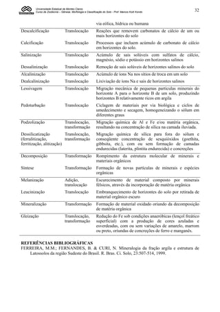 Universidade Estadual de Montes Claros
          Curso de Zootecnia – Gênese, Morfologia e Classificação do Solo - Prof. Marcos Koiti Kondo                  32


                                                             via eólica, hídrica ou humana
Descalcificação                   Translocação               Reações que removem carbonatos de cálcio de um ou
                                                             mais horizontes do solo
Calcificação                      Translocação               Processos que incluem acúmulo de carbonato de cálcio
                                                             em horizontes do solo.
Salinização                       Translocação               Acúmulo de sais solúveis com sulfatos de cálcio,
                                                             magnésio, sódio e potássio em horizontes salinos
Dessalinização                    Translocação               Remoção de sais solúveis de horizontes salinos do solo
Alcalinização                     Translocação               Acúmulo de íons Na nos sítios de troca em um solo
Dealcalinização                   Translocação               Lixiviação de íons Na e sais de horizontes salinos
Lessivagem                        Translocação               Migração mecânica de pequenas partículas minerais do
                                                             horizonte A para o horizonte B de um solo, produzindo
                                                             horizontes B relativamente ricos em argila
Pedoturbação                      Translocação               Ciclagem de materiais por via biológica e ciclos de
                                                             umedecimento e secagem, homogeneizando o sólum em
                                                             diferentes graus
Podzolização                      Translocação,              Migração química de Al e Fe e/ou matéria orgânica,
                                  transformação              resultando na concentração de sílica na camada iluviada.
Dessilicatização          Translocação,                      Migração química de sílica para fora do sólum e
(ferralitização,          transformação                      conseqüente concentração de sesquióxidos (goethita,
ferritização, alitização)                                    gibbsita, etc.), com ou sem formação de camadas
                                                             endurecidas (laterita, plintita endurecida) e concreções
Decomposição                      Transformação              Rompimento da estrutura molecular de minerais e
                                                             materiais orgânicos
Síntese                           Transformação              Formação de novas partículas de minerais e espécies
                                                             orgânicas
Melanização                       Adição,                    Escurecimento de material composto por minerais
                                  translocação               félsicos, através da incorporação de matéria orgânica
Leucinização                      Translocação               Embranquecimento de horizontes do solo por retirada de
                                                             material orgânico escuro
Mineralização                     Transformação              Formação de material oxidado oriundo da decomposição
                                                             de matéria orgânica
Gleização                         Translocação,              Redução do Fe sob condições anaeróbicas (lençol freático
                                  transformação              superficial) com a produção de cores azuladas e
                                                             esverdeadas, com ou sem variações de amarelo, marrom
                                                             ou preto, oriundas de concreções de ferro e manganês.

REFERÊNCIAS BIBLIOGRÁFICAS
FERREIRA, M.M.; FERNANDES, B. & CURI, N. Mineralogia da fração argila e estrutura de
   Latossolos da região Sudeste do Brasil. R. Bras. Ci. Solo, 23:507-514, 1999.
 