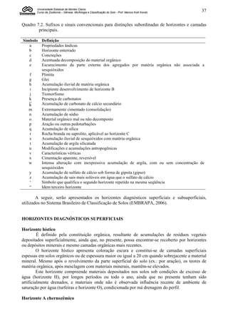 Universidade Estadual de Montes Claros
        Curso de Zootecnia – Gênese, Morfologia e Classificação do Solo - Prof. Marcos Koiti Kondo   37


Quadro 7.2. Sufixos e sinais convencionais para distinções subordinadas de horizontes e camadas
        principais.

Símbolo    Definição
   a       Propriedades ândicas
   b       Horizonte enterrado
   c       Concreções
   d       Acentuada decomposição do material orgânico
   e       Escurecimento da parte externa dos agregados por matéria orgânica não associada a
           sesquióxidos
   f       Plintita
   g       Glei
   h       Acumulação iluvial de matéria orgânica
   i       Incipiente desenvolvimento de horizonte B
   j       Tiomorfismo
   k       Presença de carbonatos
   k       Acumulação de carbonato de cálcio secundário
   m       Extremamente cimentado (consolidação)
   n       Acumulação de sódio
   o       Material orgânico mal ou não decomposto
   p       Aração ou outras pedoturbações
   q       Acumulação de sílica
   r       Rocha branda ou saprolito, aplicável ao horizonte C
   s       Acumulação iluvial de sesquióxidos com matéria orgânica
   t       Acumulação de argila silicatada
   u       Modificações e acumulações antropogênicas
   v       Características vérticas
   x       Cimentação aparente, reversível
   w       Intensa alteração com inexpressiva acumulação de argila, com ou sem concentração de
           sesquióxidos
   y       Acumulação de sulfato de cálcio sob forma de gipsita (gipso)
   z       Acumulação de sais mais solúveis em água que o sulfato de cálcio
   ‘       Símbolo que qualifica o segundo horizonte repetido na mesma seqüência
   “       Idem terceiro horizonte

        A seguir, serão apresentados os horizontes diagnósticos superficiais e subsuperficiais,
utilizados no Sistema Brasileiro de Classificação de Solos (EMBRAPA, 2006).


HORIZONTES DIAGNÓSTICOS SUPERFICIAIS

Horizonte hístico
         É definido pela constituição orgânica, resultante de acumulações de resíduos vegetais
depositados superficialmente, ainda que, no presente, possa encontrar-se recoberto por horizontes
ou depósitos minerais e mesmo camadas orgânicas mais recentes.
         O horizonte hístico apresenta coloração escura e constitui-se de camadas superficiais
espessas em solos orgânicos ou de espessura maior ou igual a 20 cm quando sobrejacente a material
mineral. Mesmo após o revolvimento da parte superficial do solo (ex.: por aração), os teores de
matéria orgânica, após mesclagem com materiais minerais, mantêm-se elevados.
         Este horizonte compreende materiais depositados nos solos sob condições de excesso de
água (horizonte H), por longos períodos ou todo o ano, ainda que no presente tenham sido
artificialmente drenados, e materiais onde não é observada influência recente de ambiente de
saturação por água (turfeiras e horizonte O), condicionada por má drenagem do perfil.

Horizonte A chernozêmico
 