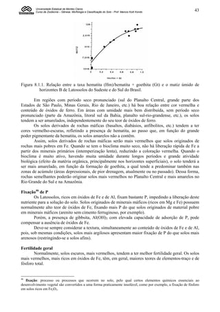 Universidade Estadual de Montes Claros
         Curso de Zootecnia – Gênese, Morfologia e Classificação do Solo - Prof. Marcos Koiti Kondo            43




Figura 8.1.1. Relação entre a taxa hematita (Hm)/hematita + goethita (Gt) e o matiz úmido de
          horizontes B de Latossolos do Sudeste e do Sul do Brasil.

        Em regiões com período seco pronunciado (sul do Planalto Central, grande parte dos
Estados de São Paulo, Minas Gerais, Rio de Janeiro, etc.) há boa relação entre cor vermelha e
conteúdo de óxidos de ferro. Em áreas com umidade mais bem distribuída, sem período seco
pronunciado (parte da Amazônia, litoral sul da Bahia, planalto sul-rio-grandense, etc.), os solos
tendem a ser amarelados, independentemente do seu teor de óxidos de ferro.
        Os solos derivados de rochas máficas (basaltos, diabásios, anfibolitos, etc.) tendem a ter
cores vermelho-escuras, refletindo a presença de hematita, ao passo que, em função do grande
poder pigmentante da hematita, os solos amarelos não a contêm.
        Assim, solos derivados de rochas máficas serão mais vermelhos que solos originados de
rochas mais pobres em Fe. Quando se tem o bioclima muito seco, não há liberação rápida de Fe a
partir dos minerais primários (intemperização lenta), reduzindo a coloração vermelha. Quando o
bioclima é muito ativo, havendo muita umidade durante longos períodos e grande atividade
biológica (efeito da matéria orgânica, principalmente nos horizontes superficiais), o solo tenderá a
ser mais amarelado, em função da formação de goethita, a qual tende a predominar também nas
zonas de acúmulo (áreas depressionais, de pior drenagem, atualmente ou no passado). Dessa forma,
rochas semelhantes poderão originar solos mais vermelhos no Planalto Central e mais amarelos no
Rio Grande do Sul e na Amazônia.

Fixação46 de P
        Os Latossolos, ricos em óxidos de Fe e de Al, fixam bastante P, impedindo a liberação deste
nutriente para a solução do solo. Solos originados de minerais máficos (ricos em Mg e Fe) possuem
normalmente alto teor de óxidos de Fe, fixando mais P do que solos originados de material pobre
em minerais máficos (arenito sem cimento ferruginoso, por exemplo).
        Porém, a presença de gibbsita, Al(OH)3 com elevada capacidade de adsorção de P, pode
compensar a ausência de óxidos de Fe.
        Deve-se sempre considerar a textura, simultaneamente ao conteúdo de óxidos de Fe e de Al,
pois, sob mesmas condições, solos mais argilosos apresentam maior fixação de P do que solos mais
arenosos (restringindo-se a solos afins).

Fertilidade geral
       Normalmente, solos escuros, mais vermelhos, tendem a ter melhor fertilidade geral. Os solos
mais vermelhos, mais ricos em óxidos de Fe, têm, em geral, maiores teores de elementos-traço e de
fósforo total.


46
   fixação: processo ou processos que ocorrem no solo, pelo qual certos elementos químicos essenciais ao
desenvolvimento vegetal são convertidos a uma forma praticamente insolúvel, como por exemplo, a fixação de fósforo
em solos ricos em Fe2O3.
 