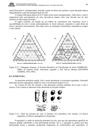 Universidade Estadual de Montes Claros
              Curso de Zootecnia – Gênese, Morfologia e Classificação do Solo - Prof. Marcos Koiti Kondo                                                                                                                            46


estéril (horizonte C intemperizado), formado a partir de flocos de caulinita, o qual não pode indicar
adequadamente o grau de intemperização do solo.
         A relação silte/argila abaixo de 0,15 indica solos muito intemperizados. Além disso, o silte é
responsável pelo encrostamento do solo, devendo-se manter solos com elevado teor de silte
cobertos na maior parte do tempo.
         O capim colonião, em função de seu hábito de crescimento (em touceiras), eleva a
suscetibilidade do solo à erosão (principalmente se forem siltosos), expondo-o à ação direta da
chuva e posterior encrostamento. Para tanto, deve ser manejado corretamente, mantendo-se sempre
o solo coberto.




                                                                                                                                                                           0
                                                            0



                                                      100                                                                                                            100




                                                                                                                                                                               10
                                                                10




                                                 90                                                                                                             90


          a)                                                                                                                 b)




                                                                                                                                                                                    20
                                                                     20




                                            80                                                                                                             80




                                                                                                                                                LA
                                 LA




                                                   MUITO                                                                                                          MUITO




                                                                                                                                                                                               PO
                                                                                PO




                                                                                                                                            GI




                                                                                                                                                                                         30
                                                                                                                                                                 ARGILOSO
                                                                          30
                             GI




                                                  ARGILOSA




                                                                                                                                                                                                  RC
                                                                                   RC



                                       70                                                                                                             70




                                                                                                                                          AR
                           AR




                                                                                                                                                                                                    EN
                                                                                     EN




                                                                                                                                       DE
                        DE




                                                                                                                                                                                              40
                                                                               40




                                                                                                                                                                                                      TA
                                                                                       TA




                                 60                                                                                                             60




                                                                                                                                      EM
                     M




                                                                                                                                                                                                        GE
                                                                                         GE
                   GE




                                                                                                                                   AG




                                                                                                                                                                                                   50
                                                                                    50




                                                                                                                                                                                                          M
                                                                                           M




                                                                                                                                           50
                 TA




                            50                                                                                                                                   ARGILA




                                                                                                                                                                                                             DE
                                                                                                                                 T
                                                                                              DE




                                                  ARGILOSA                                                                                                                               ARGILA




                                                                                                                               EN
               EN




                                                                                                                                                                                                        60
                                                                                                                                                                                         SILTOSA
                                                                                         60




                                                                                                                                                                                                                SIL
                                                                                                 SIL




                                                                                                                                           ARGILA




                                                                                                                             RC
             RC




                       40                                                                                                              40
                                                                                                                                          ARENOSA




                                                                                                                                                                                                                    TE
                                                                                                                                                                                          FRANCO
                                                                                                     T




                                                                                                                          PO
                                                                                                                                                                      FRANCO
          PO




                                                                                                    E




                                                                                                                                                                                           ARGILO




                                                                                                                                                                                                             70
                                                                                              70




                                                                                                                                            FRANCO               ARGILOSO
                  30                                                                                                              30                                                        SILTOSO
                                                                                                                                            ARGILO
                                                                                                                                           ARENOSO




                                                                                                                                                                                                                  80
                                                                                                   80




             20                                                                                                              20
                                                 MÉDIA                               SILTOSA                                                                         FRANCO
                                                                                                                                                                                          FRANCO




                                                                                                                                                                                                                         90
                                                                                                         90




                                                                                                                                     FRANCO                                               SILTOSO
        10                                                                                                              10  ARE
                                                                                                                                IA       ARENOSO
                                                                                                                                 FRA                                                                         SILTE




                                                                                                                                                                                                                                0
                                                                                                                0




             ARENOSA                                                                                                                NCA




                                                                                                                                                                                                                              10
                                                                                                                          AREIA
                                                                                                              10




    0                                                                                                               0
                                                                                                                    10


                                                                                                                              90


                                                                                                                                        80


                                                                                                                                                     70


                                                                                                                                                            60


                                                                                                                                                                       50


                                                                                                                                                                                    40


                                                                                                                                                                                              30


                                                                                                                                                                                                        20


                                                                                                                                                                                                                  10


                                                                                                                                                                                                                              0
    10


               90


                        80


                                      70


                                             60


                                                        50


                                                                     40


                                                                               30


                                                                                         20


                                                                                                   10


                                                                                                              0




                                                                                                                      0
      0




                                       PORCENTAGEM DE AREIA                                                                                           PORCENTAGEM DE AREIA



Figura 8.2.1. Triângulos texturais. a) Sistema Brasileiro de Classificação de Solos (EMBRAPA,
          2006); b) Sistema Norte Americano segundo o Soil Survey Manual (ESTADOS
          UNIDOS, 1959, 1993).

8.3. ESTRUTURA

       As partículas primárias (argila, silte e areia) geralmente se encontram agrupadas, formando
partículas maiores (agregados), dando ao solo a sua estrutura (Figura 8.3.1).
       Se a massa do solo for coerente e não apresentar estrutura definida, diz-se que o solo é
maciço. Caso a massa se apresente solta, denomina-se de grãos simples.




                                                               .
Figura 8.3.1. Tipos de estrutura do solo: a) laminar; b1) prismático; b2) colunar; c1) blocos
          angulares; c2) blocos subangulares e d) granular.

       O agregado é a união de partículas primárias do solo, mas que não apresentam superfície de
fraqueza quando submetidos a uma determinada pressão, isto é, o agregado se quebra sem uma
determinada forma e tamanho, produzindo fragmentos de conformações não específicas. O
 