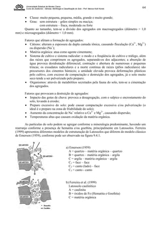 Universidade Estadual de Montes Claros
        Curso de Zootecnia – Gênese, Morfologia e Classificação do Solo - Prof. Marcos Koiti Kondo   64


        Classe: muito pequena, pequena, média, grande e muito grande;
        Grau: sem estrutura – grãos simples ou maciça;
                com estrutura – fraca, moderada ou forte
      Quanto ao tamanho, tem-se a divisão dos agregados em macroagregados (diâmetro > 1,0
mm) e microagregados (diâmetro < 1,0 mm).

       Fatores que afetam a formação de agregados:
        Cátions: alteram a espessura da dupla camada iônica, causando floculação (Ca2+, Mg2+)
          ou dispersão (Na+);
        Matéria orgânica: atua como agente cimentante;
        Sistema de cultivo e sistema radicular: o modo e a freqüência do cultivo e tráfego, além
          das raízes que comprimem os agregados, separando-os dos adjacentes; a absorção de
          água provoca desidratação diferencial, contração e abertura de numerosas e pequenas
          trincas; os exsudatos radiculares e a morte contínua de raízes (pêlos radiculares) são
          precursores dos cimentos húmicos; a umidade elevada provoca deformações plásticas
          pelo cultivo, com excesso de compactação e destruição dos agregados, já o solo muito
          seco tende a ser pulverizado pelo preparo;
        Organismos: através de metabólitos secretados pela fauna do solo, tem-se a cimentação
          dos agregados.

       Fatores que provocam a destruição de agregados:
        Impacto das gotas de chuva: provoca a desagregação, com o salpico e encrostamento do
          solo, levando à erosão;
        Preparo excessivo do solo: pode causar compactação excessiva e/ou pulverização (o
          ideal é o preparo na zona de friabilidade do solo);
        Aumento da concentração de Na+ relativo a Ca2+ e Mg2+, causando dispersão;
        Temperaturas altas que causam oxidação da matéria orgânica.

       As partículas do solo podem se agregar conforme a mineralogia predominante, havendo um
rearranjo conforme a presença de hematita e/ou goethita, principalmente em Latossolos. Ferreira
(1999) apresentou diferentes modelos de estruturação de Latossolos que diferem do modelo clássico
de Emerson (1959), conforme pode ser observado na figura 9.4.1.


                                                     a) Emerson (1959)
                                                       A = quartzo – matéria orgânica – quartzo
                                                       B = quartzo – matéria orgânica – argila
                                                       C = argila – matéria orgânica – argila
                                                       C1 = face – face
                                                       C2 = canto (lado) – face
                                                       C3 = canto - canto


                                                     b) Ferreira et al. (1999)
                                                       Latossolo caulinítico
                                                       A = caulinita
                                                       B = óxidos de Fe (Hematita e Goethita)
                                                       C = matéria orgânica
 
