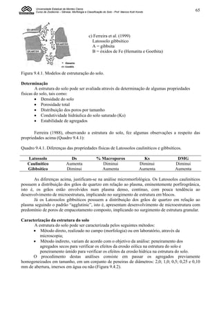 Universidade Estadual de Montes Claros
        Curso de Zootecnia – Gênese, Morfologia e Classificação do Solo - Prof. Marcos Koiti Kondo                65




                                                    c) Ferreira et al. (1999)
                                                      Latossolo gibbsítico
                                                      A = gibbsita
                                                      B = óxidos de Fe (Hematita e Goethita)



Figura 9.4.1. Modelos de estruturação do solo.

Determinação
        A estrutura do solo pode ser avaliada através da determinação de algumas propriedades
físicas do solo, tais como:
         Densidade do solo
         Porosidade total
         Distribuição dos poros por tamanho
         Condutividade hidráulica do solo saturado (Ks)
         Estabilidade de agregados

       Ferreira (1988), observando a estrutura do solo, fez algumas observações a respeito das
propriedades acima (Quadro 9.4.1):

Quadro 9.4.1. Diferenças das propriedades físicas de Latossolos cauliníticos e gibbsíticos.

   Latossolo                       Ds                     % Macroporos                          Ks       DMG
   Caulinítico                   Aumenta                    Diminui                           Diminui   Diminui
   Gibbsítico                    Diminui                    Aumenta                           Aumenta   Aumenta

       As diferenças acima, justificam-se na análise micromorfológica. Os Latossolos cauliníticos
possuem a distribuição dos grãos de quartzo em relação ao plasma, eminentemente porfirogrânica,
isto é, os grãos estão envolvidos num plasma denso, contínuo, com pouca tendência ao
desenvolvimento de microestrutura, implicando no surgimento de estrutura em blocos.
       Já os Latossolos gibbsíticos possuem a distribuição dos grãos de quartzo em relação ao
plasma seguindo o padrão “agglutinic”, isto é, apresentam desenvolvimento de microestrutura com
predomínio de poros de empacotamento composto, implicando no surgimento de estrutura granular.

Caracterização da estrutura do solo
      A estrutura do solo pode ser caracterizada pelos seguintes métodos:
       Método direto, realizado no campo (morfologia) ou em laboratório, através da
         microscopia;
       Método indireto, variam de acordo com o objetivo da análise: peneiramento dos
         agregados secos para verificar os efeitos da erosão eólica na estrutura do solo e
         peneiramento úmido para verificar os efeitos da erosão hídrica na estrutura do solo.
      O procedimento destas análises consiste em passar os agregados previamente
homogeneizados em tamanho, em um conjunto de peneiras de diâmetros: 2,0; 1,0; 0,5; 0,25 e 0,10
mm de abertura, imersos em água ou não (Figura 9.4.2).
 