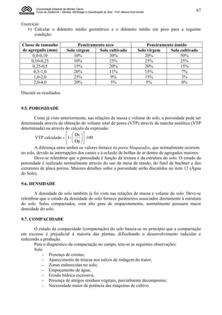 Universidade Estadual de Montes Claros
        Curso de Zootecnia – Gênese, Morfologia e Classificação do Solo - Prof. Marcos Koiti Kondo                       67


Exercício:
   1) Calcular o diâmetro médio geométrico e o diâmetro médio em peso para a seguinte
       condição:

Classe de tamanho                      Peneiramento seco                                         Peneiramento úmido
de agregado (mm)                 Solo virgem     Solo cultivado                             Solo virgem     Solo cultivado
     0,0-0,10                        10%              30%                                       20%              50%
    0,10-0,25                        10%              25%                                       25%              25%
     0,25-0,5                        15%              20%                                       20%              15%
      0,5-1,0                        20%              11%                                       15%               7%
      1,0-2,0                        25%               9%                                       15%               3%
      2,0-4,0                        20%               5%                                        5%               0%

Discutir os resultados.


9.5. POROSIDADE

       Como já visto anteriormente, nas relações de massa e volume do solo, a porosidade pode ser
determinada através da obtenção do volume total de poros (VTP) através da marcha analítica (VTP
determinada) ou através do cálculo da expressão:
                            Ds 
                              Dp  100
        VTP calculado  1 -     
                                
        A diferença entre ambos os valores fornece os poros bloqueados, que normalmente ocorrem
no solo, devido às interrupções dos canais e à oclusão de bolhas de ar dentro de agregados maiores.
       Deve-se relembrar que a porosidade é função da textura e da estrutura do solo. O estudo da
porosidade é realizado normalmente através do uso da mesa de tensão, do funil de buchner e dos
extratores de placa porosa. Maiores detalhes sobre a porosidade serão discutidos no item 12 (Água
do Solo).

9.6. DENSIDADE

       A densidade do solo também já foi vista nas relações de massa e volume do solo. Deve-se
relembrar que o estudo da densidade do solo fornece parâmetros associados diretamente à estrutura
do solo. Solos compactados, com alto grau de empacotamento, normalmente possuem maior
densidade do solo.

9.7. COMPACIDADE

       O estudo da compacidade (compactação) do solo baseia-se no princípio que a compactação
em excesso é prejudicial à maioria das plantas, dificultando o desenvolvimento radicular e
reduzindo a produção.
       Para o diagnóstico da compactação no campo, tem-se as seguintes observações:
       Solo
           - Presença de crostas;
           - Aparecimento de trincas nos sulcos de rodagem do trator;
           - Zonas endurecidas no solo;
           - Empoçamento de água;
           - Erosão hídrica excessiva;
           - Presença de antigos resíduos vegetais, parcialmente decompostos;
           - Necessidade maior de potência das máquinas de cultivo.
 