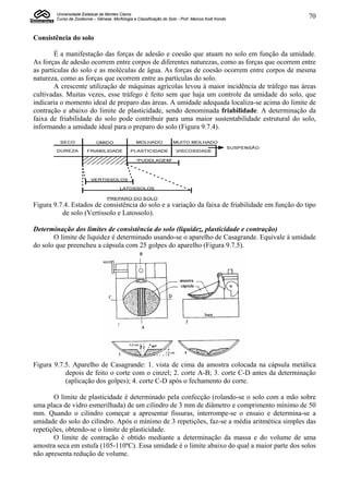 Universidade Estadual de Montes Claros
        Curso de Zootecnia – Gênese, Morfologia e Classificação do Solo - Prof. Marcos Koiti Kondo   70


Consistência do solo

        É a manifestação das forças de adesão e coesão que atuam no solo em função da umidade.
As forças de adesão ocorrem entre corpos de diferentes naturezas, como as forças que ocorrem entre
as partículas do solo e as moléculas de água. As forças de coesão ocorrem entre corpos de mesma
natureza, como as forças que ocorrem entre as partículas do solo.
        A crescente utilização de máquinas agrícolas levou à maior incidência de tráfego nas áreas
cultivadas. Muitas vezes, esse tráfego é feito sem que haja um controle da umidade do solo, que
indicaria o momento ideal de preparo das áreas. A umidade adequada localiza-se acima do limite de
contração e abaixo do limite de plasticidade, sendo denominada friabilidade. A determinação da
faixa de friabilidade do solo pode contribuir para uma maior sustentabilidade estrutural do solo,
informando a umidade ideal para o preparo do solo (Figura 9.7.4).




Figura 9.7.4. Estados de consistência do solo e a variação da faixa de friabilidade em função do tipo
          de solo (Vertissolo e Latossolo).

Determinação dos limites de consistência do solo (liquidez, plasticidade e contração)
       O limite de liquidez é determinado usando-se o aparelho de Casagrande. Equivale à umidade
do solo que preencheu a cápsula com 25 golpes do aparelho (Figura 9.7.5).




Figura 9.7.5. Aparelho de Casagrande: 1. vista de cima da amostra colocada na cápsula metálica
           depois de feito o corte com o cinzel; 2. corte A-B; 3. corte C-D antes da determinação
           (aplicação dos golpes); 4. corte C-D após o fechamento do corte.

       O limite de plasticidade é determinado pela confecção (rolando-se o solo com a mão sobre
uma placa de vidro esmerilhada) de um cilindro de 3 mm de diâmetro e comprimento mínimo de 50
mm. Quando o cilindro começar a apresentar fissuras, interrompe-se o ensaio e determina-se a
umidade do solo do cilindro. Após o mínimo de 3 repetições, faz-se a média aritmética simples das
repetições, obtendo-se o limite de plasticidade.
       O limite de contração é obtido mediante a determinação da massa e do volume de uma
amostra seca em estufa (105-110ºC). Essa umidade é o limite abaixo do qual a maior parte dos solos
não apresenta redução de volume.
 