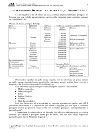 Universidade Estadual de Montes Claros
         Curso de Zootecnia – Gênese, Morfologia e Classificação do Solo - Prof. Marcos Koiti Kondo                               6


2. A TERRA: COMPOSIÇÃO, ESTRUTURA, DINÂMICA E EQUILÍBRIO DO PLANETA

       A Terra originou-se há 4,5 bilhões de anos, ocorrendo intensos fenômenos geológicos ao
longo de todo esse período, que originaram a sua topografia e estrutura atual, permitindo a origem
da vida (Quadro 2.1).

Quadro 2.1. Escala geológica do tempo.
ERAS                              PERÍODOS                     ÉPOCAS                TEMPO EM ANOS CARACTERÍSTICAS
Cenozóica                         Quaternário                  Holoceno                  11.000    Homem
                                                              Pleistoceno               1.000.000

                                                                Plioceno                  12.000.000
                                                                Mioceno                   23.000.000    Mamíferos e fanerógamas
                                    Terciário                  Oligoceno                  35.000.000
                                                                Eoceno                    55.000.000    Cadeias montanhosas
                                                               Paleoceno                  70.000.000
Mesozóica                           Cretáceo                                              135.000.000   Dobramento moderno
                                    Jurássico                                             180.000.000   (Andes, Himalaia, etc.)
                                    Triássico                                             220.000.000
Paleozóica                         Permiano                                               270.000.000   Rochas sedimentares
                                  Carbonífero                                             350.000.000
                                   Devoniano                                              400.000.000
                                    Siluriano                                             430.000.000
                                  Ordoviciano                                             490.000.000
                                   Cambriano                                              600.000.000
Pré-cambriana superior            Algonquiano
(Proterozóica)
Pré-cambriana média                                                                  Mais de dois bilhões
Pré-cambriana inferior              Arqueano                                         Aproximadamente Resfriamento superficial
(Arqueozóica)                   (início da Terra)                                        4,5 bilhões      do magma
                                                                                                          Rochas magmáticas e
                                                                                                          metamórficas
                                                                                                          Escudos cristalinos
                                                                                                          Origem da litosfera

        Observando a superfície do globo no seu conjunto, pode ser observado um grande número
de regiões naturais, em cujo interior, constituindo a paisagem, tem-se a ação de forma recíproca e
inseparável dos diferentes elementos físicos e biológicos.
        Cada uma dessas regiões distingue-se das outras pelas seguintes características:
         Modelo topográfico;
         Cobertura vegetal;
         Solos;
         Regime climático;
         Altitude;
         Idade das superfícies.
        Cada uma das características acima pode ser estudada separadamente, porém, seria difícil
dissociá-las inteiramente: é o conjunto dos seus efeitos conjugados que dará lugar às diferentes
paisagens naturais que possuem relação direta com a estrutura geológica e conseqüentemente, a
geomorfologia10.
        A importância da geomorfologia na formação dos solos tem sido destacada por muitos
cientistas que estudam a paisagem, sendo que, no Brasil, uma das mais antigas superfícies
geomorfológicas é a Sul Americana (Figura 2.1).



10
  geomorfologia: ramo da geologia física que estuda as formas do relevo terrestre atuais e investiga a sua origem e
evolução.
 
