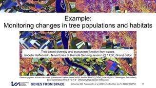 GENES FROM SPACE
© RSL UZH
Example:
Monitoring changes in tree populations and habitats
11
Gitelson pigment indices calculated by Alexander Damm-Reiser, APEX Mission MM020_OENS_100626 (2010, Oensingen, Switzerland)
Band combination: R-G-B = 2-1-3 = Chlorophyll-Carotenoid-Anthocyanin
Trait-based diversity and ecosystem function from space:
Isabelle Helfenstein, Novel Uses of Remote Sensing session @ 11:30, Grand Salon
Schuman MC, Roeoesli C, et al. (2023) EcoEvoRxiv, doi:10.32942/X2ZP53
 