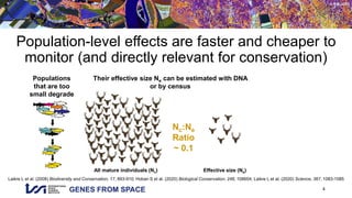GENES FROM SPACE
© RSL UZH
Population-level effects are faster and cheaper to
monitor (and directly relevant for conservation)
4
Populations
that are too
small degrade
All mature individuals (Nc)
Nc:Ne
Ratio
~ 0.1
Effective size (Ne)
Their effective size Ne can be estimated with DNA
or by census
Laikre L et al. (2008) Biodiversity and Conservation, 17, 893-910; Hoban S et al. (2020) Biological Conservation, 248, 108654; Laikre L et al. (2020) Science, 367, 1083-1085
 