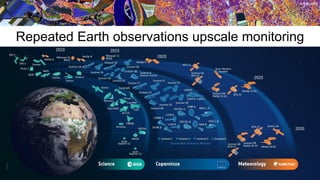 GENES FROM SPACE
© RSL UZH
Repeated Earth observations upscale monitoring
7
 