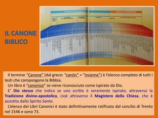 Il termine “Canone” (dal greco: “canòn” = “insieme”) è l’elenco completo di tutti i
testi che compongono la Bibbia.
Un libro è “canonico” se viene riconosciuto come ispirato da Dio.
E’ Dio stesso che indica se uno scritto è veramente ispirato, attraverso la
Tradizione divino-apostolica, cioè attraverso il Magistero della Chiesa, che è
assistita dallo Spirito Santo.
L’elenco dei Libri Canonici è stato definitivamente ratificato dal concilio di Trento
nel 1546 e sono 73.
 