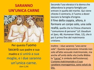 Per questo l’uomo
lascerà suo padre e sua
madre e si unirà a sua
moglie, e i due saranno
un’unica carne.
(Gen 2,24)
Secondo l'uso ebraico è la donna che
abbandona la propria famiglia per
entrare in quella del marito. Qui viene
chiesto il contrario, è l’uomo a dover
lasciare la famiglia d’origine.
Il fine della coppia, allora, è
formare un corpo solo, una sola
realtà, quella che la Chiesa chiamerà
"comunione di persone” (cf. Gaudium
et Spes, 48; Humanae Vitae, 12), che è
poi il primo fine del matrimonio
cristiano.
SARANNO
UN’UNICA CARNE
Inoltre: i due saranno "una carne
sola". Questa espressione rimanda non
solo all’atto sessuale matrimoniale, ma
anche all’unità della vita (nella Bibbia
la “carne” è simbolo dell’esistenza).
L’unione matrimoniale e il suo
carattere monogamico, sono voluti da
Dio.
 