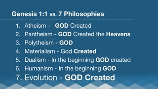 Genesis 1:1 VS. 7 Philosophies
1. 
2. 
3. 
4. 
5. 
6. 

Atheism - 
GOD Created
Pantheism - GOD Created the Heavens
Polytheism - GOD
Materialism - God Created
Dualism - In the beginning GOD created
Humanism - In the beginning GOD

7.  Evolution - GOD Created

 