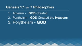 Genesis 1:1 VS. 7 Philosophies
1.  Atheism - 
GOD Created
2.  Pantheism - GOD Created the Heavens

3.  Polytheism - GOD

 