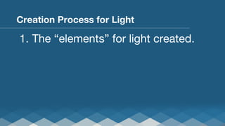 Creation Process for Light

1.  The “elements” for light created.

 
