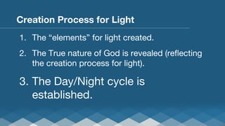 Creation Process for Light
1.  The “elements” for light created.
2.  The True nature of God is revealed (reﬂecting
the creation process for light).

3.  The Day/Night cycle is
established.

 