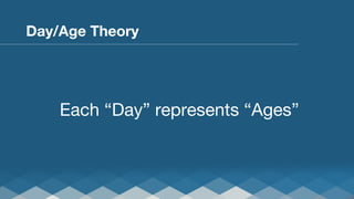 Day/Age Theory



Each “Day” represents “Ages”

 