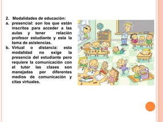 2. Modalidades de educación:
a. presencial: son los que están
   inscritos para acceder a las
   aulas y tener          relación
   profesor estudiante y esta la
   toma de asistencias.
b. Virtual o distancia: esta
   modalidad      no   exige     la
   presencia del estudiante pero
   requiere la comunicación con
   el tutor las clases son
   manejadas      por   diferentes
   medios de comunicación y
   citas virtuales.
 