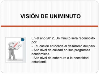 VISIÓN DE UNIMINUTO
En el año 2012, Uniminuto será reconocido
por:
- Educación enfocada al desarrollo del país.
- Alto nivel de calidad en sus programas
académicos.
- Alto nivel de cobertura a la necesidad
estudiantil.
 