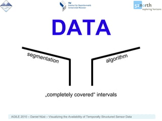 DATA „ completely covered“ intervals segmentation algorithm 