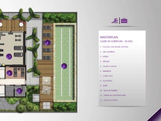 MASTERPLAN
                   (LAZER DA COBERTURA - ED. EVO)
          22
                   1 - P I S C I N A C O M B O R DA I N F I N I TA

                   2 - DECK SOLARIUM

33                 3 - FITNESS

                   4 - REPOUSO

               1   5 - S A U N A A VA P O R

                   6 - BANHEIR OS
44
                   7 - C Y B E R CA F É

                   8 - A U D I TÓ R I O

                   9 - FOYER


     55            10 - SALAS DE REUNIÃO

                   1 1 - P R AÇA D E C O N T E M P L AÇÃO

                   1 2 - LO U G E E X T E R N O
 