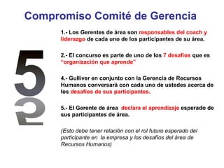 Compromiso Comité de Gerencia  1.- Los Gerentes de área son  responsables del coach y liderazgo  de cada uno de los participantes de su área.  2.- El concurso es parte de uno de los  7 desafíos  que es  “organización que aprende”  4.- Gulliver en conjunto con la Gerencia de Recursos Humanos conversará con cada uno de ustedes acerca de los  desafíos de sus participantes.  5.- El Gerente de área  declara el aprendizaje  esperado de sus participantes de área.  (Esto debe tener relación con el rol futuro esperado del participante en  la empresa y los desafíos del área de Recursos Humanos) 