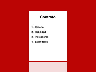 Contrato 1.- Desafío 2.- Habilidad 3.- Indicadores 4.- Estándares 