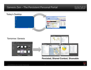Genesis Zen – The Persistent Personal Portal

Today’s Desktop




Tomorrow: Genesis




                                  ...