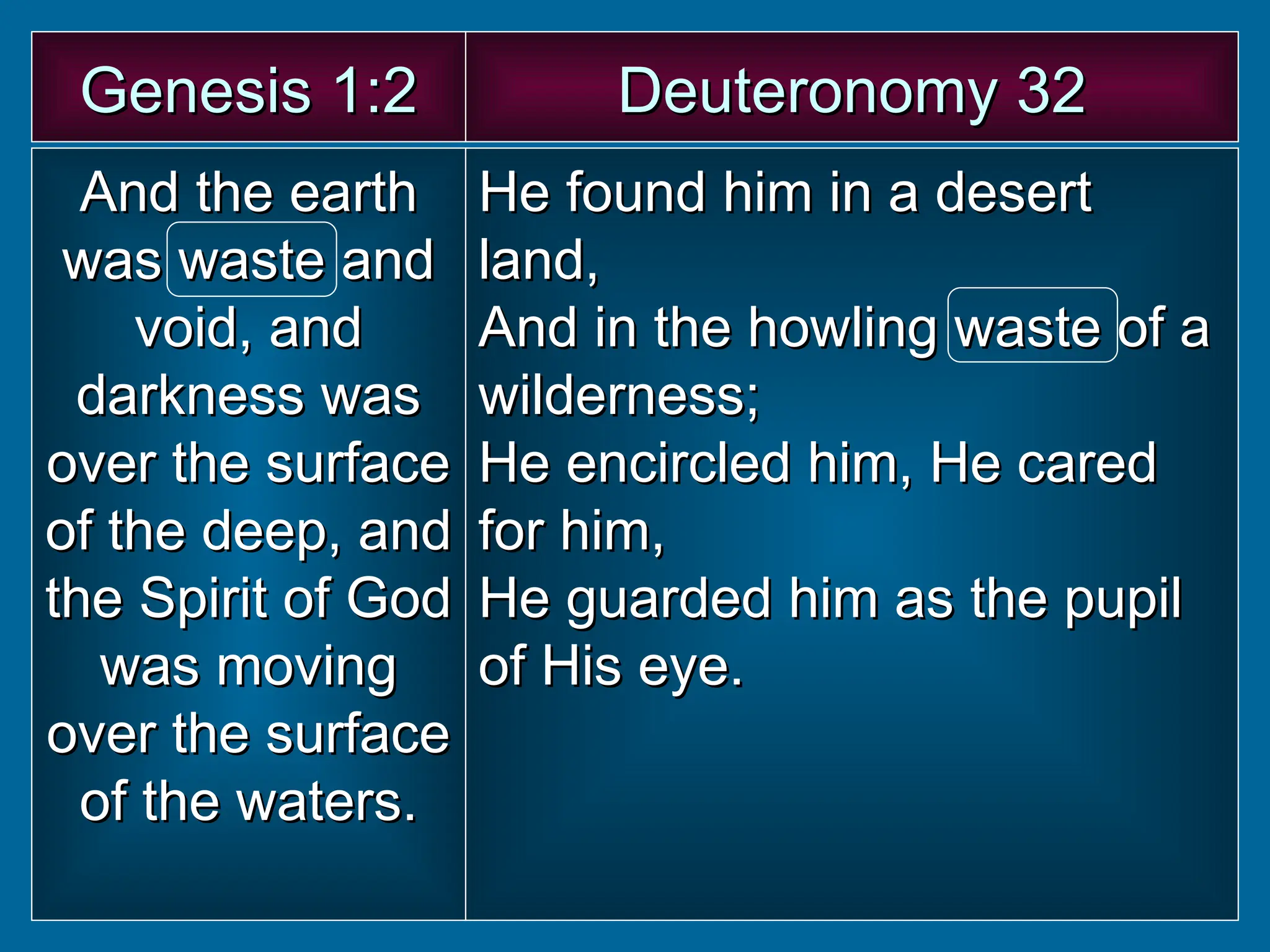 Genesis 1:2
Genesis 1:2 Deuteronomy 32
Deuteronomy 32
And the earth
And the earth
was waste and
was waste and
void, and
void, and
darkness was
darkness was
over the surface
over the surface
of the deep, and
of the deep, and
the Spirit of God
the Spirit of God
was moving
was moving
over the surface
over the surface
of the waters.
of the waters.
He found him in a desert
He found him in a desert
land,
land,
And in the howling waste of a
And in the howling waste of a
wilderness;
wilderness;
He encircled him, He cared
He encircled him, He cared
for him,
for him,
He guarded him as the pupil
He guarded him as the pupil
of His eye.
of His eye.
 