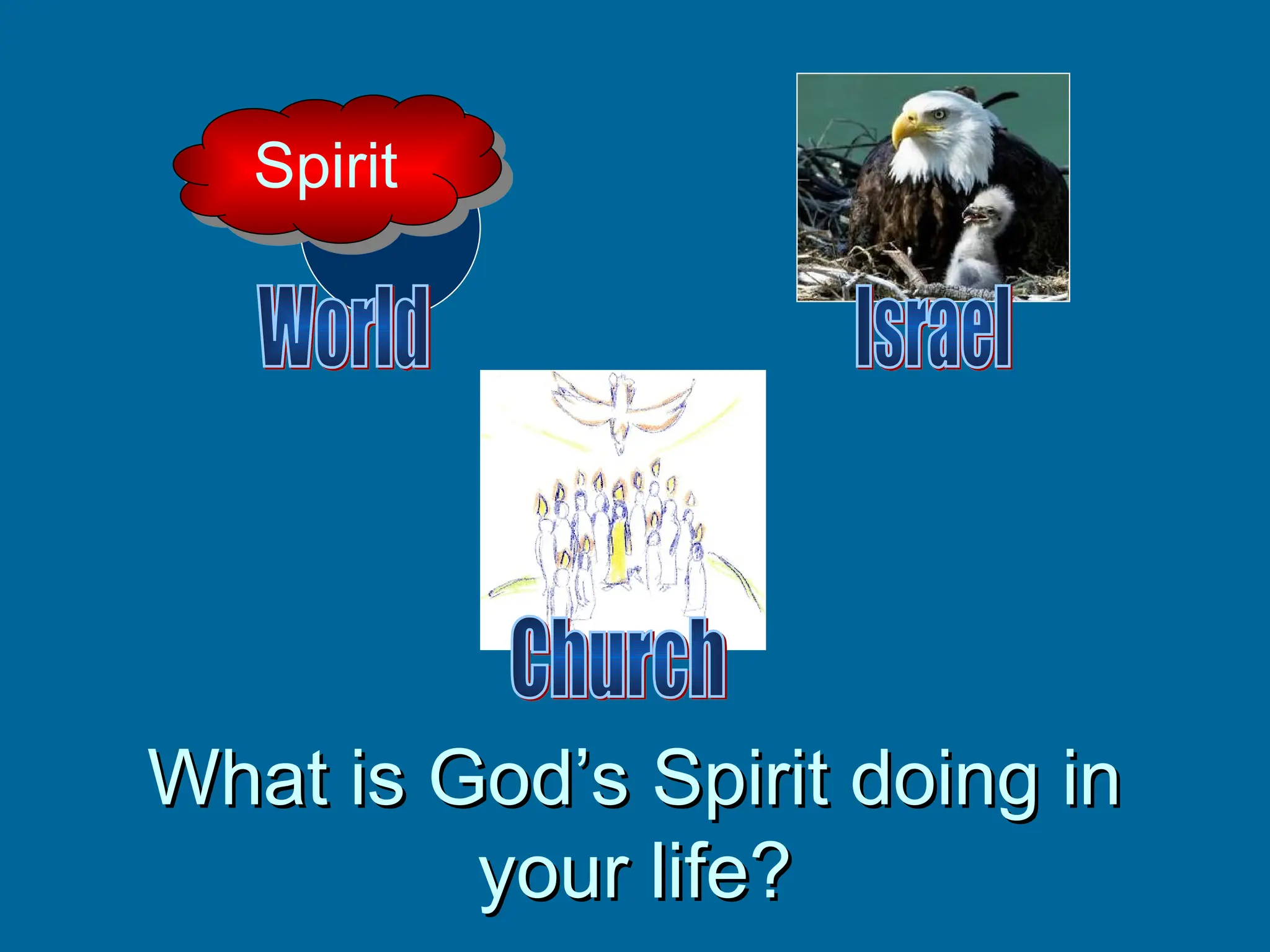 Spirit
What is God’s Spirit doing in
What is God’s Spirit doing in
your life?
your life?
 
