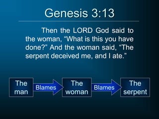 Genesis 3:13
Then the LORD God said to
the woman, “What is this you have
done?” And the woman said, “The
serpent deceived me, and I ate.”
The
man
The
woman
The
serpent
Blames Blames
 