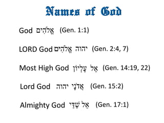 ‫א‬ֱ#‫ה‬ִ‫י‬‫ם‬God
‫י‬‫ה‬‫ו‬‫ה‬‫א‬ֱ#‫ה‬ִ‫י‬‫ם‬LORD God (Gen. 2:4, 7)
(Gen. 1:1)
‫א‬ֵ‫ל‬‫ע‬ֶ‫ל‬ְ‫י‬‫וֹ‬‫ן‬Most High God (Gen. 14:19, 22)
Lord God ‫א‬ֲ‫ד‬ֹ‫נ‬ָ‫י‬‫י‬‫ה‬‫ו‬‫ה‬ (Gen. 15:2)
Almighty God ‫א‬ֵ‫ל‬‫שׁ‬ַ‫דּ‬ַ‫י‬ (Gen. 17:1)
 