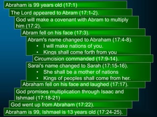 Abraham is 99 years old (17:1)
Abraham is 99, Ishmael is 13 years old (17:24-25).
The Lord appeared to Abram (17:1-2).
God went up from Abraham (17:22).
God will make a covenant with Abram to multiply
him (17:2).
God promises multiplication through Isaac and
Ishmael (17:18-21)
Abram fell on his face (17:3).
Abraham fell on his face and laughed (17:17).
Abram's name changed to Abraham (17:4-8).
• I will make nations of you.
• Kings shall come forth from you
Sarai's name changed to Sarah (17:15-16).
• She shall be a mother of nations
• Kings of peoples shall come from her.
Circumcision commanded (17:9-14).
 