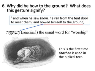 6. Why did he bow to the ground? What does
this gesture signify?
2 and when he saw them, he ran from the tent door
to meet them, and bowed himself to the ground,
‫ה‬ִ‫שׂ‬ְ‫תּ‬ַֽ‫ח‬ֲ‫י‬ָ‫ה‬ (shachah) the usual word for “worship”
This is the first time
shachah is used in
the biblical text.
 