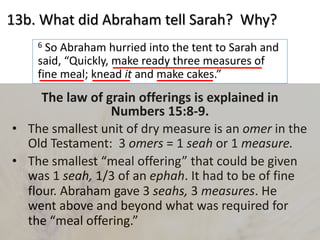 13b. What did Abraham tell Sarah? Why?
6 So Abraham hurried into the tent to Sarah and
said, “Quickly, make ready three measures of
fine meal; knead it and make cakes.”
The law of grain offerings is explained in
Numbers 15:8-9.
• The smallest unit of dry measure is an omer in the
Old Testament: 3 omers = 1 seah or 1 measure.
• The smallest “meal offering” that could be given
was 1 seah, 1/3 of an ephah. It had to be of fine
flour. Abraham gave 3 seahs, 3 measures. He
went above and beyond what was required for
the “meal offering.”
 