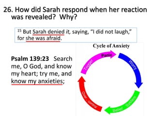 26. How did Sarah respond when her reaction
was revealed? Why?
15 But Sarah denied it, saying, “I did not laugh,”
for she was afraid.
Psalm 139:23 Search
me, O God, and know
my heart; try me, and
know my anxieties;
 