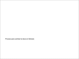 Proceso para cambiar la clave en Génesis
 
