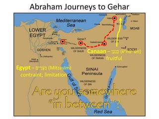 Gerar?
Abraham Journeys to Gehar
Egypt – ‫מ‬ִ‫צ‬ְ‫ר‬ַ‫ִי‬‫ם‬ (Mitzayim)
contraint; limitation
Canaan – ‫כּ‬ְ‫נ‬ַ‫ﬠ‬ַ‫ן‬ (kenǎ·ʿǎn)
frui<ul
 