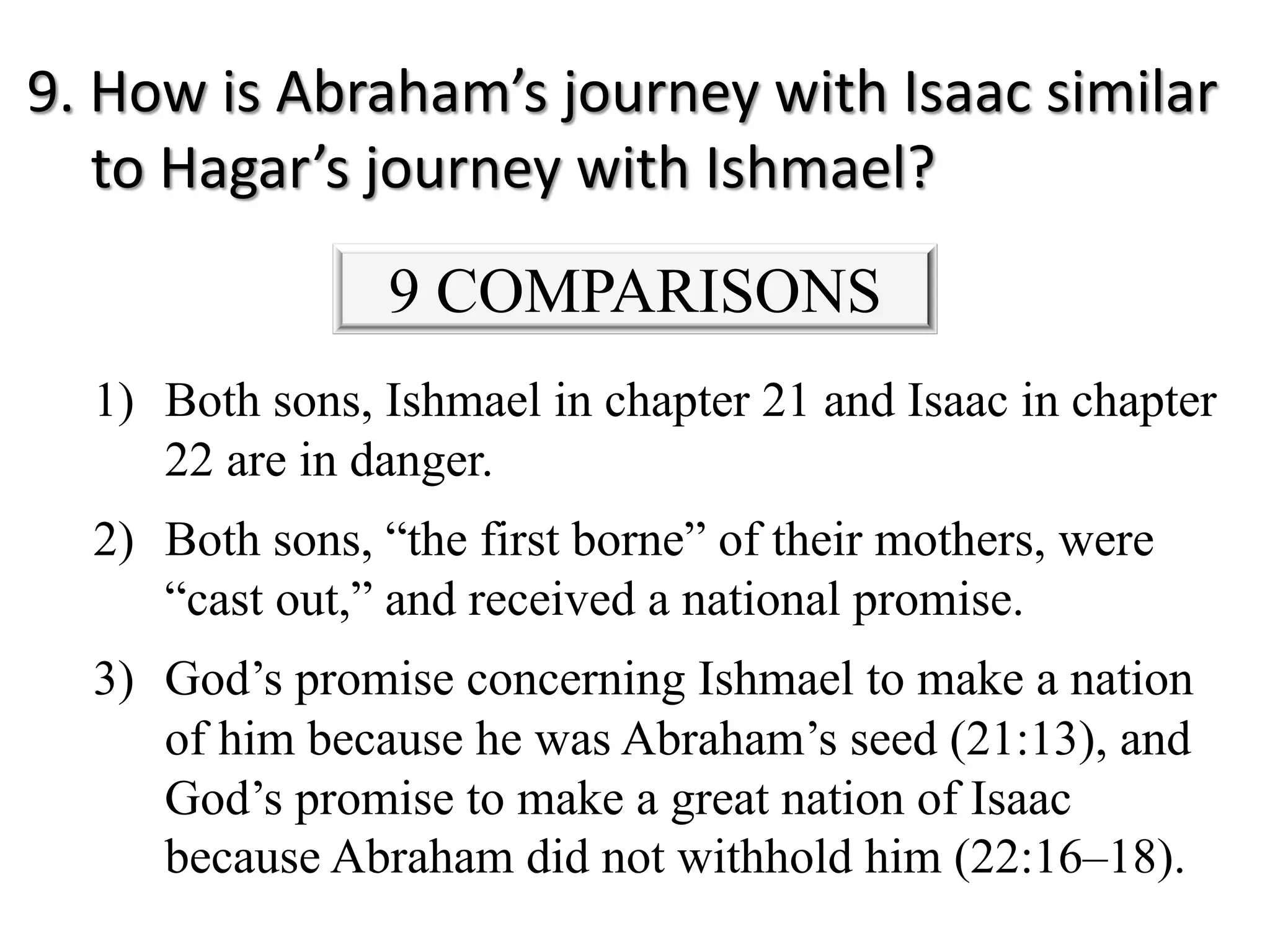 Abraham's Offering of Isaac - Genesis 22 | PDF
