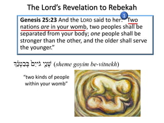 The Lord’s Revelation to Rebekah
Genesis 25:23 And the LORD said to her: “Two
nations are in your womb, two peoples shall be
separated from your body; one people shall be
stronger than the other, and the older shall serve
the younger.”
(sheme goyim be-vitnekh)‫שׁ‬ְ‫ֵ֤נ‬‫י‬‫ג‬ֹ‫י‬‫ִי‬‫ם‬֙‫בּ‬ְ‫ב‬ִ‫ט‬ְ‫נ‬ֵ֔6
“two kinds of people
within your womb”
1
 