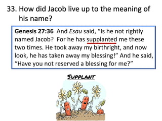 33. How did Jacob live up to the meaning of
his name?
 