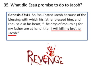 35. What did Esau promise to do to Jacob?
 