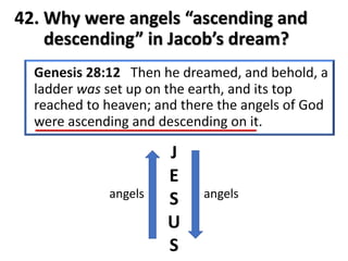 J
E
S
U
S
angels angels
42. Why were angels “ascending and
descending” in Jacob’s dream?
 