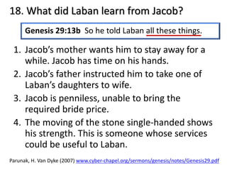 18. What did Laban learn from Jacob?
Genesis 29:13b So he told Laban all these things.
1. Jacob’s mother wants him to stay away for a
while. Jacob has time on his hands.
2. Jacob’s father instructed him to take one of
Laban’s daughters to wife.
3. Jacob is penniless, unable to bring the
required bride price.
4. The moving of the stone single-handed shows
his strength. This is someone whose services
could be useful to Laban.
Parunak, H. Van Dyke (2007) www.cyber-chapel.org/sermons/genesis/notes/Genesis29.pdf
 