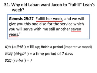 31. Why did Laban want Jacob to “fulﬁll” Leah’s
week?
Genesis 29:27 Fulfill her week, and we will
give you this one also for the service which
you will serve with me still another seven
years.”
‫מ‬ָ‫ל‬ֵ‫א‬ (mā·lēʾ) = ﬁll up; ﬁnish a period (impera(ve mood)
‫שׁ‬ָ‫ב‬‫וּ‬‫ﬠ‬ַ (šā·ḇûaʿ) = a >me period of 7 days
‫שׁ‬ֶ‫ב‬ַ‫ע‬ (šě·ḇǎʿ) = 7
 